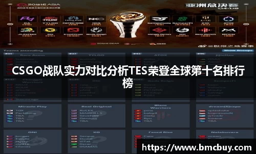 CSGO战队实力对比分析TES荣登全球第十名排行榜