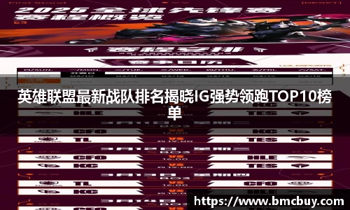 英雄联盟最新战队排名揭晓IG强势领跑TOP10榜单