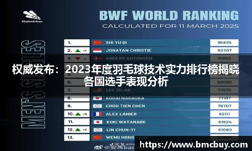 权威发布：2023年度羽毛球技术实力排行榜揭晓各国选手表现分析